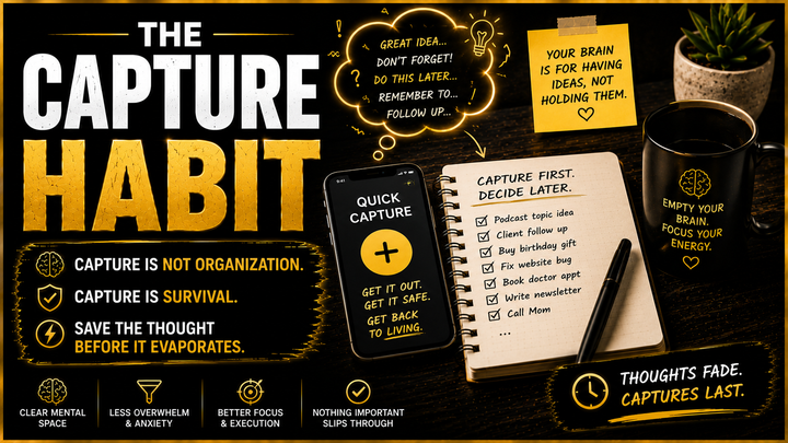 The Capture Habit